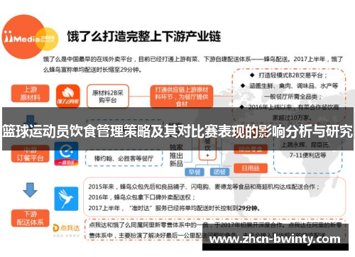 篮球运动员饮食管理策略及其对比赛表现的影响分析与研究