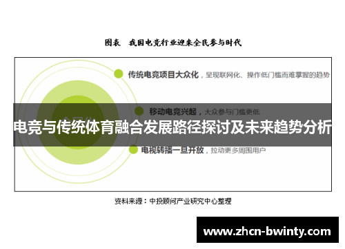 电竞与传统体育融合发展路径探讨及未来趋势分析