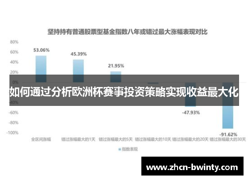 如何通过分析欧洲杯赛事投资策略实现收益最大化