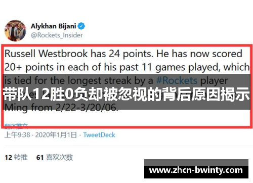 带队12胜0负却被忽视的背后原因揭示