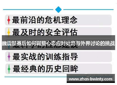 魏震禁赛后如何调整心态应对处罚与外界讨论的挑战