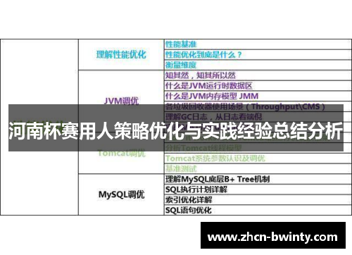 河南杯赛用人策略优化与实践经验总结分析