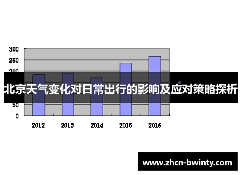 北京天气变化对日常出行的影响及应对策略探析