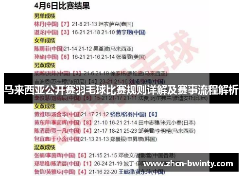 马来西亚公开赛羽毛球比赛规则详解及赛事流程解析